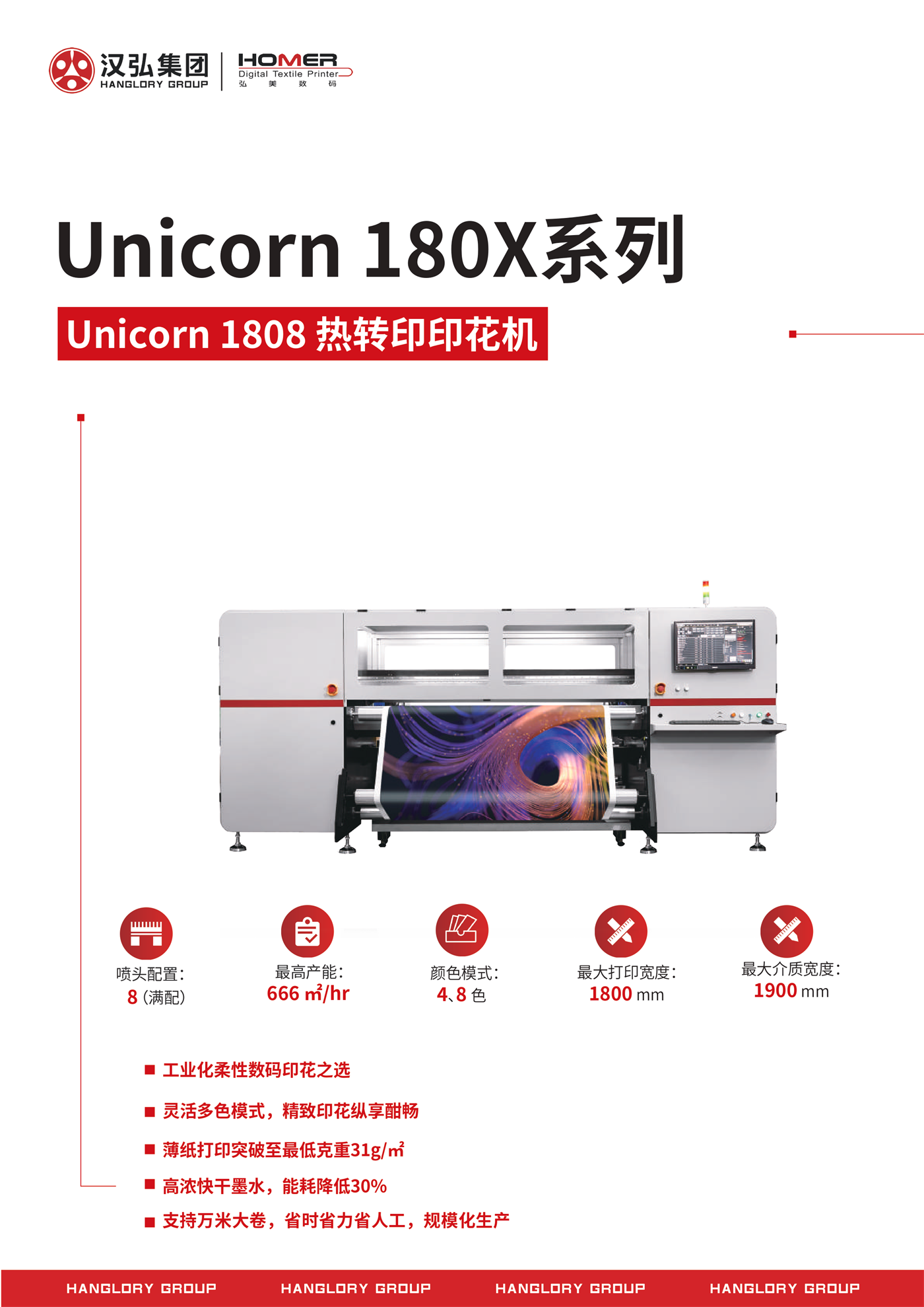 Unicorn 180X(圖2)